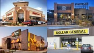 The Future of Retail is Net Lease